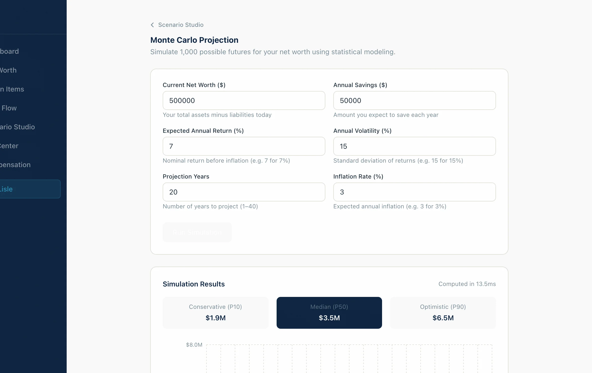 Lisle.ai Retirement Analysis showing Monte Carlo probability distribution with 84% success probability