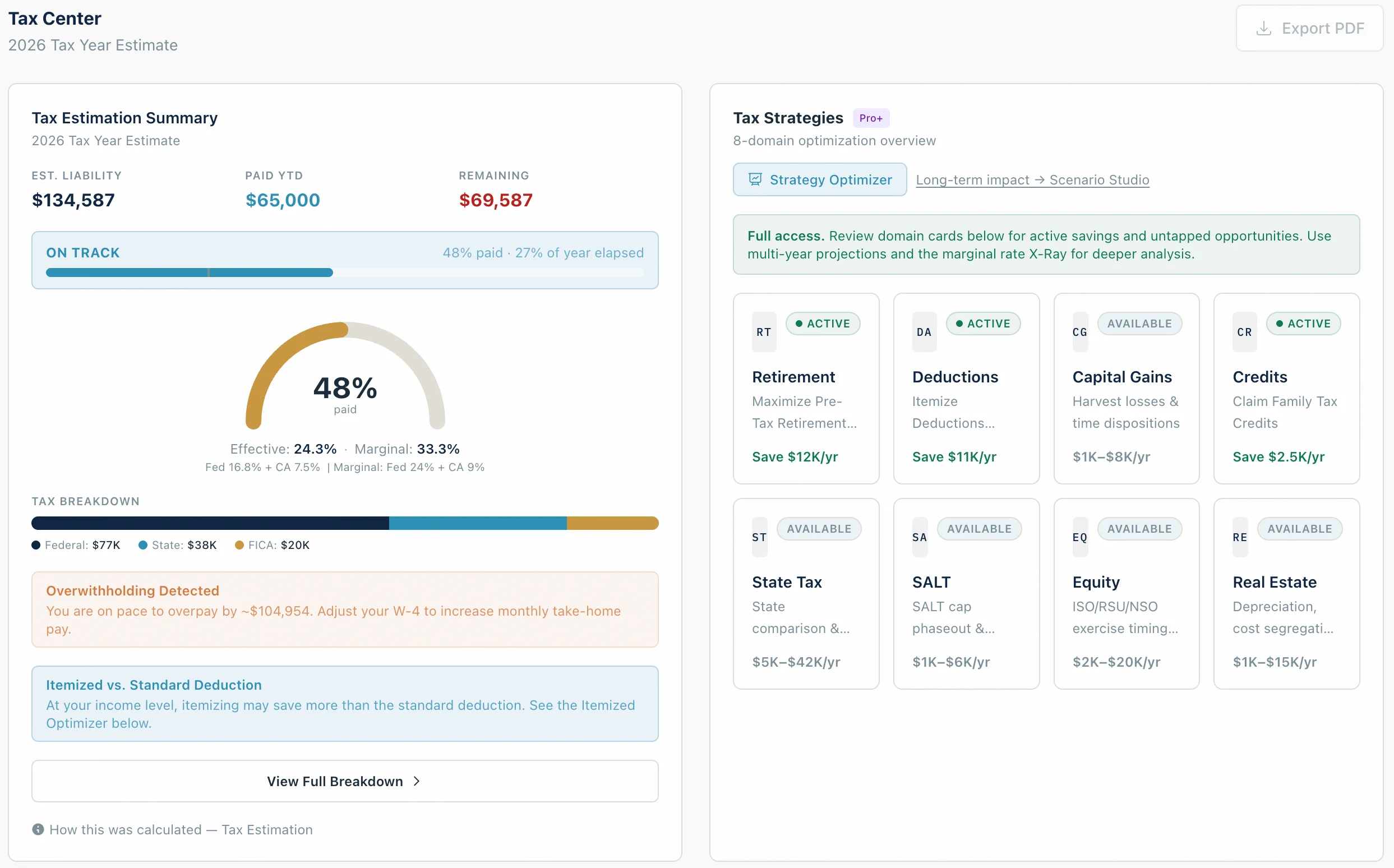 Lisle.ai Tax Intelligence Dashboard showing real-time federal and state tax liability with AMT proximity indicator